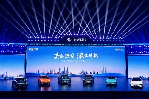 提升市场影 提升市场影